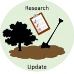 Research Update